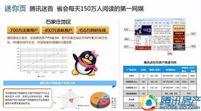 騰訊房產網石家莊站新產品服務推介會成功舉辦，引領房地產網絡服務新篇章