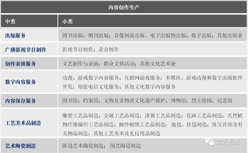 疫中紀(jì) 痛感與狂歡并存，文化產(chǎn)業(yè)對(duì)數(shù)字內(nèi)容制作服務(wù)的反思