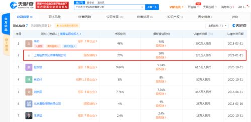 繪夢動畫戰略入股禾于文石，強強聯手深耕CG動畫制作與數字內容服務領域